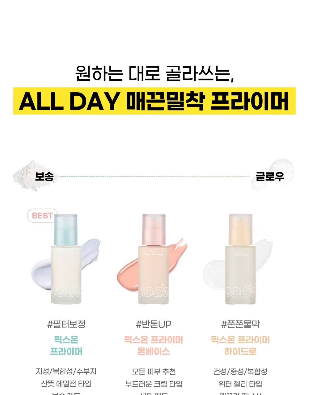 [화잘먹/베이스프렙] 코드글로컬러 픽스온 프라이머 하이드로 30ml 상세페이지 24